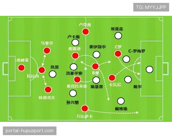 战术分析：尼斯新帅上任后，球队攻防转换效率的显著提升